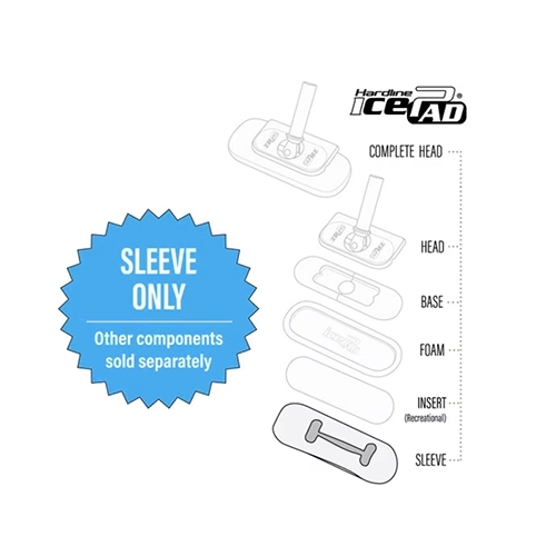 Hardline IcePad Pro (Recreational) Replacement Covers - Image 3